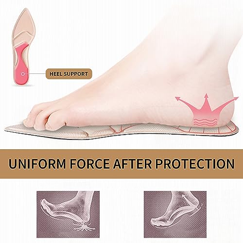 2 Pares de Plantillas para Tacones Altos para Mujer miniatura 6