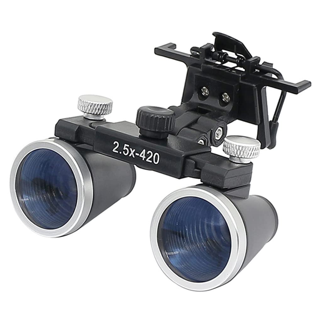 SaryEdge Magnifier Binocular Magnifier Coated Optical Lens With Clip,