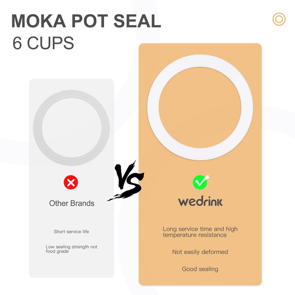 Wedrink Moka pot Dichtung und Filter Kaffeemaschine Universal für 6 Tassen Aluminium Mokka Ersatz (3x Moka Pot Silikon Gasket + 1 Aluminium Filter)