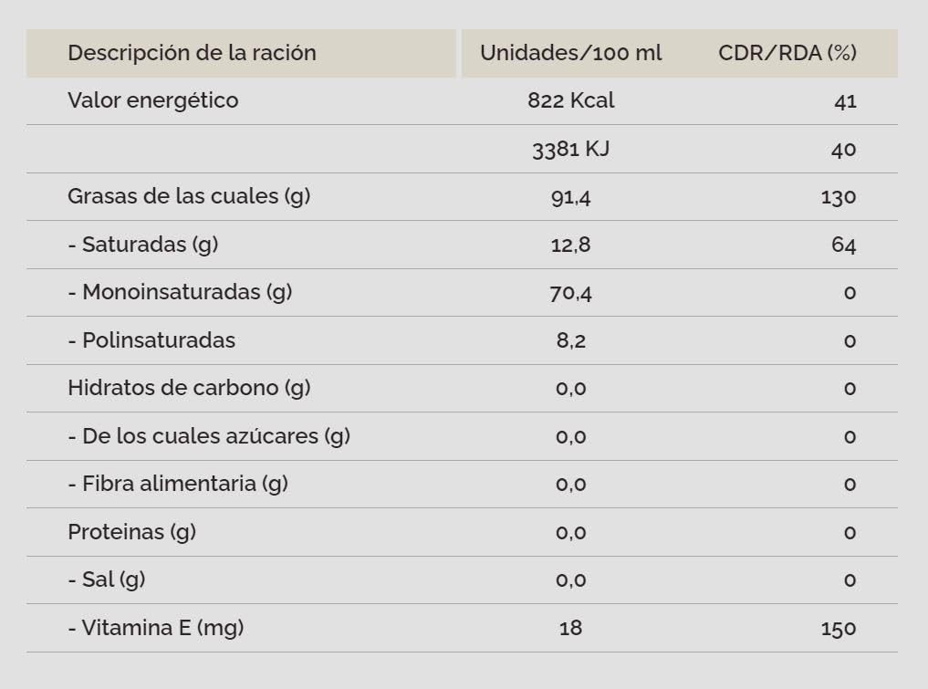 Guillén - Aceite de Oliva suave 5L