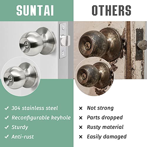 Suntai Privacy Door Knobs Keyless Interior Locks For Bedroom Or Bathroom- Ball, Satin Nickel Interior Keyless Turn Thumb Locking Round Door Handle, Satin Nickel,10Pack #TOP6
