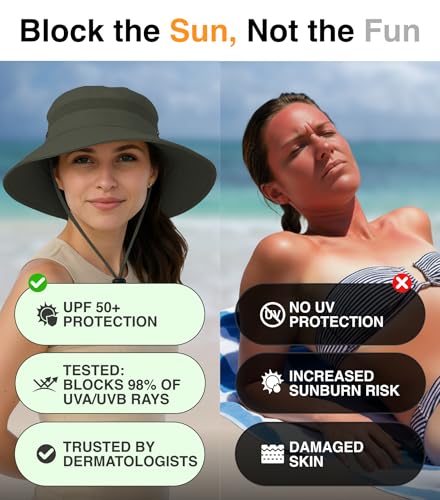 GearTOP Wide Brim Sun Hat for Womens and Mens Sun Hats - UV Protection Fishing Hat Safari Hat for Hiking Gardening & Beach Large Army Green - Thumbnail 3