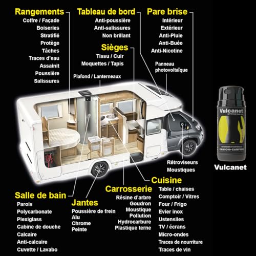 Vignette produit