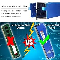 DDR3 32GB Kit (8GBx4) Desktop RAM 1866MHz PC3-14900 UDIMM Non-ECC Unbuffered 1.5V 2Rx8 Dual Rank 240 Pin CL13 PC Computer Memory Upgrade Module Arbeitsspeicher Kit (Blau) – Ansicht 5