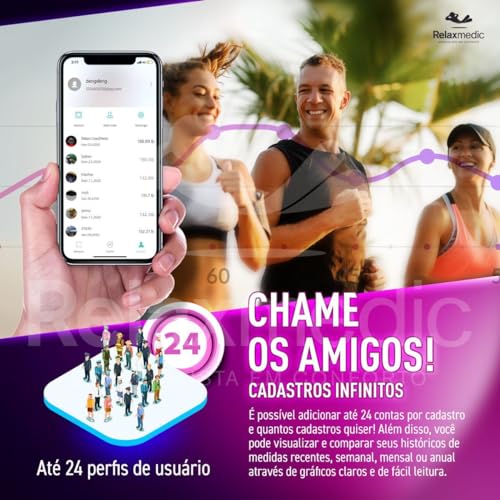 Balança Bioimpedância Corporal Digital BodyScan Corpo Inteiro - Relaxmedic