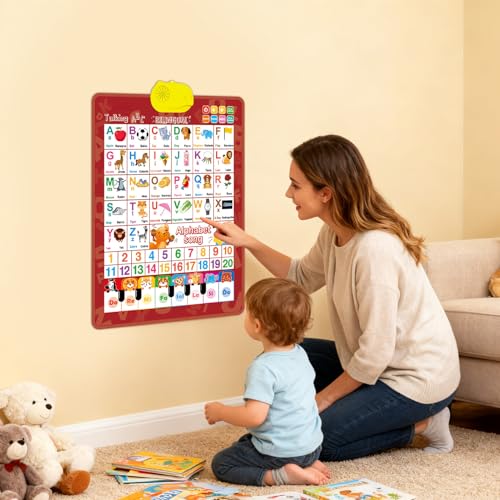 Jeux bilingue pour alphabet : stop aux écrans nocifs