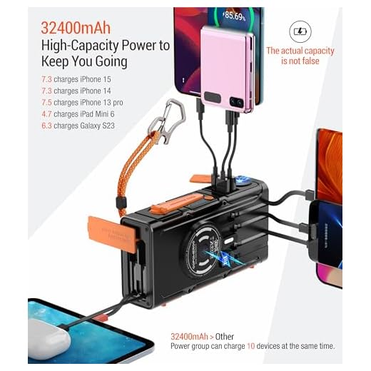 OOPOWEROO Solar Power Bank with Wireless Charging