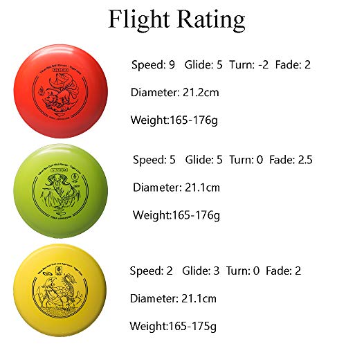 Yikun Discs Professional Disc Golf Set 3 in 1|Includes Driver,Mid-Range and Putter|165-176g|Perfect Outdoor Games for Kids and Adults