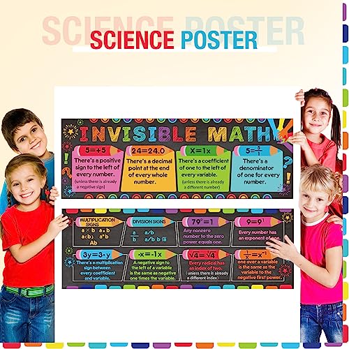 Tableaux noirs scientifiques Fulmoon lot de 2 affiches decoration pour methode scientifique