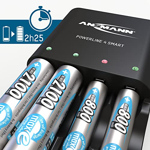 Alimenter vos jouets et télécommandes avec la station ANSMANN Smart - 3