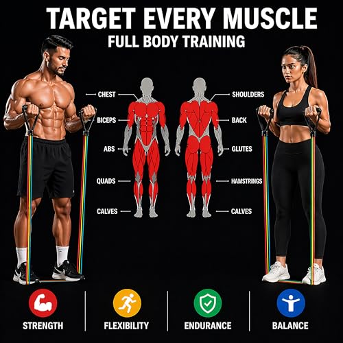 Image of JoyBand Resistance Band Set with Handles | Resistance Tube & Stretch Band for Exercise | Home Workout Fitness Kit with Door Anchor & Ankle Straps | Full Body Strength Training for Men & Women