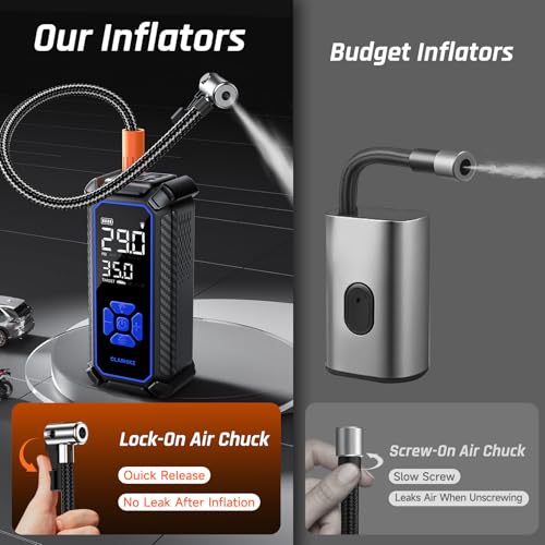 Image of OlarHike Tire Inflator Portable Air Compressor, Dual Power - 6000mAh & 12V DC, Cordless Air Pump for Car Tires, Bikes, Motorcycle, Balls with LED & Digital Pressure Gauge, Auto Shut-off