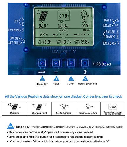 OOYCYOO MPPT Charge Controller 40 amps, 12V 24V Automatic 40A Solar Panel Charging Regulator, Maximum 100V Input, with LCD Display, for Lead-Acid Sealing Gel/AGM/LiFePO4 (P40AL) - Thumbnail 7