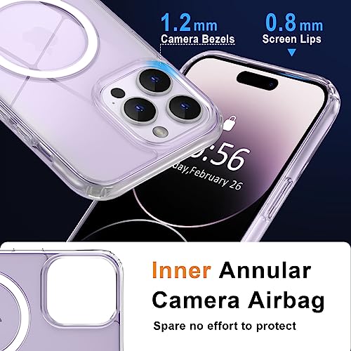 Image of MOCCA Clear Case for iPhone 14 Pro Max Case,Clear