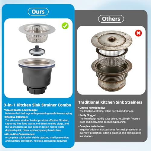 Kit combo colador y tapón para fregadero cocina acero miniatura 6