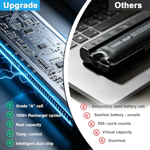 Image of DWVRR 87Wh Laptop Battery Replacement for Dell Alienware x17 R1 R2 Alienware x15 R1 R2 Inspiron 16 7620 2-in-1 Series Notebook 0017GN 0NR6MH 817GN Battery 7250mAh 6-Cell