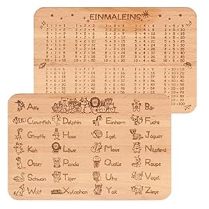 LOOPES ABC und 1×1 Frühstücksbrettchen Kinder Frühstücksbrett zum Schulanfang Holzbrettchen aus Buche Holz zum Lernen…