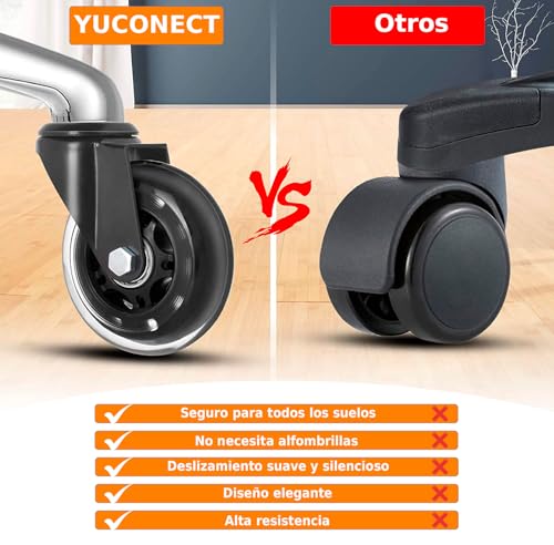 Miniatura 5 de Yuconect Ruedas Silla Oficina Goma 11 X 22 Mm Para Pisos De Madera Y Alfombras Soportan Hasta 300 Kg - Set De 5 Ruedas Para Sillas Oficina Silenciosas Y Resistentes Que No Rayan El Suelo Transparentes