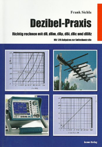 Dezibel-Praxis: Richtig rechnen mit dB, dBm, dBu, dBi, dBc und dBHz