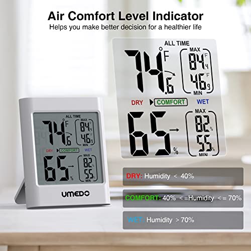 Digital Hygrometer Indoor Thermometer, Umedo Humidity Gauge With Large Display, Air Comfort Indicator, Accurate Hygrometer Thermometer Monitor For Home Basement Greenhouse Kitchen Baby Pet Reptile #TOP2