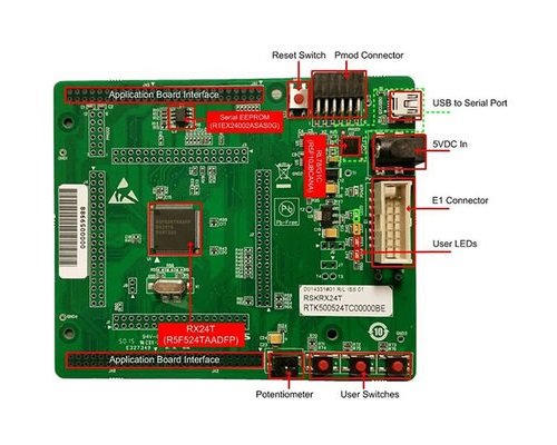 Amazon | Renesas Electronics ルネサス RX24T用スタータキット