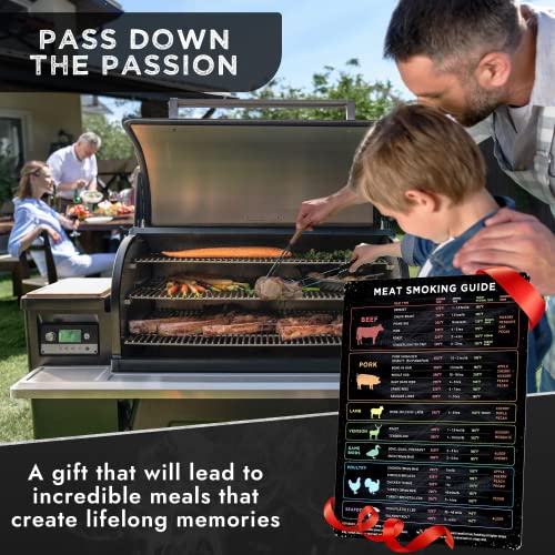 Levain & Co Meat Temperature Magnet & Bbq Smoker Guide - Smoker & Pellet Grill Accessories - Wood, Time, & Temp Guide - Smoker Grill Accessories - Bbq Smoker Accessories - Meat Smoking Accessories #TOP5