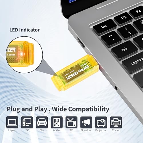 Image of Micro Center SuperSpeed 2 Pack 128GB USB 3.0 Flash Drive Gum Size Memory Stick Thumb Drive Data Storage Jump Drive (128G-2 Pack)