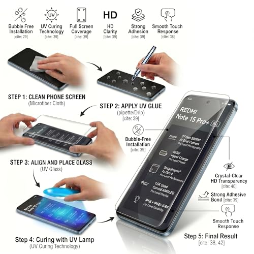 Image of FIRST MART UV Tempered Glass for Redmi Note 15 Pro Plus With Blue Camera Ring Guard Combo | Crystal Clear Curved Screen Protector, Case-Friendly, Scratch Resistant | Pack of 1