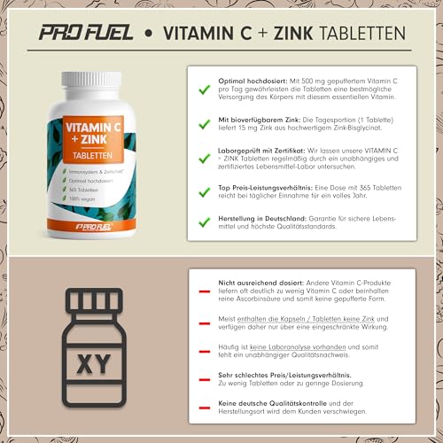 Vitamin C + Zink (365 Tabs) - optimal hochdosiert: 500 mg gepuffertes Vitamin C + 15 mg Zink aus bioverfügbarem Zinkbisglycinat - Immunsystem & Zellschutz - laborgeprüft mit Zertifikat - 100% vegan