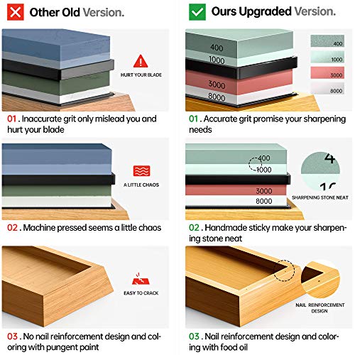 Knife Sharpening Stone Set, Finew Professional Whetstone Sharpener Stone Kit, Premium 4 Side Grit 400/1000 3000/8000 Water Stones, Non-slip Bamboo Base, Flatting Stone, Angle Guide