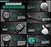 SKMEI Relojes militares deportivos digitales para hombre Imagen de SKMEI Relojes militares deportivos digitales para hombre
