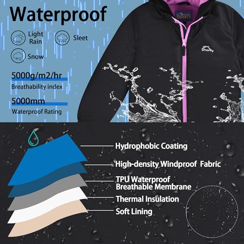 COZY Girls Snowsuit Winter Jacket With Hood Water-repellent Ski Suit Windproof Winter Suit2