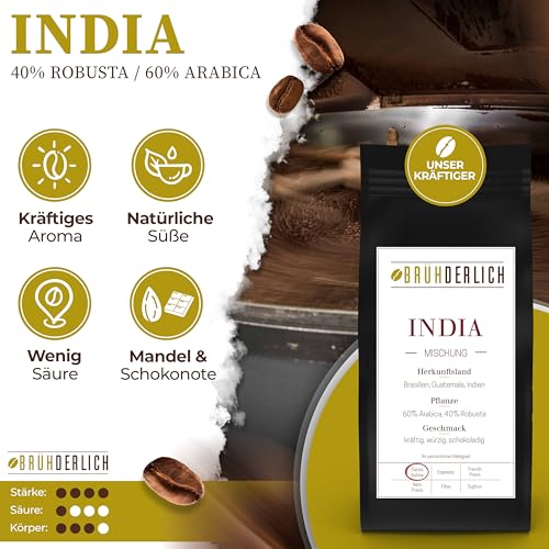 BRÜHDERLICH Kaffeebohnen Probierset ganze Bohnen (500g) - Premium Geschenk - Geschmackliche...