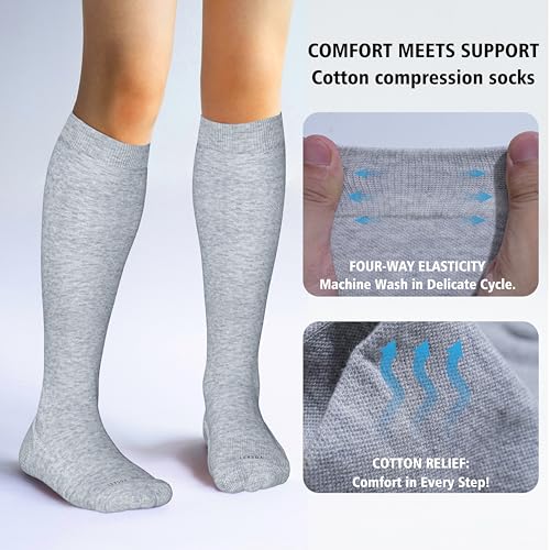 Image of LEVSOX Cotton Compression Socks for Women&Men 20-30mmHg Knee High Cute Support Sock for Nurses Pregnancy Travel