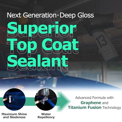 Blask 13-SLEEKPERFECT Graphene Ceramic Coating For Cars 16.9 Fl.Oz | Titanium Car Coating Spray | Car Detailig Kit With Durable High Gloss thumb #1