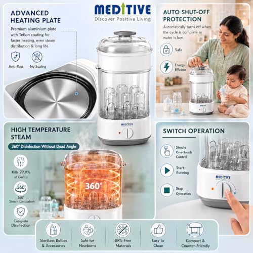 Image of MEDITIVE Electric Baby Bottle Sterilizer | 8-Min Fast 360 Sterilization | Aluminium Teflon Coated Heating Plate | Foldable Portable Sterilizer for Newborn Feeding Bottles & Accessories