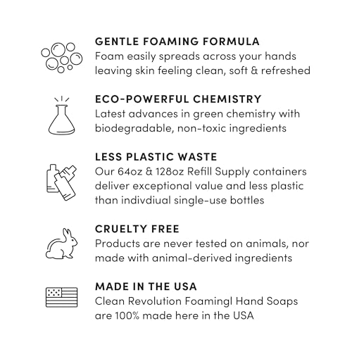 Image of Clean Revolution Foaming Hand Soap Refill Supply Container, Ready to Use Formula, Dreamy Citrus Fragrance, 64 Fl Oz (Pack of 2)