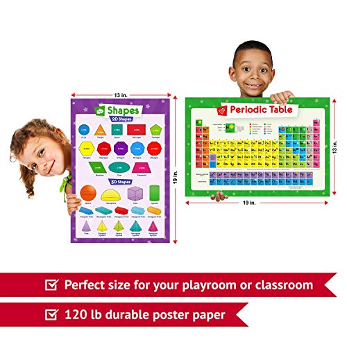 19 Educational Posters For Kids - Multiplication Chart Table, Periodic Table, Usa Map, World Map, Solar System, Division Addition, Classroom Posters, Homeschool Supplies, Classroom Decorations - 19X13 #TOP3