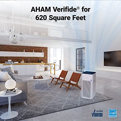 Winix Xlc Dual 4-Stage True Hepa Air Purifier With Wifi & Plasmawave Technology, 620 Sq Ft #TOP3