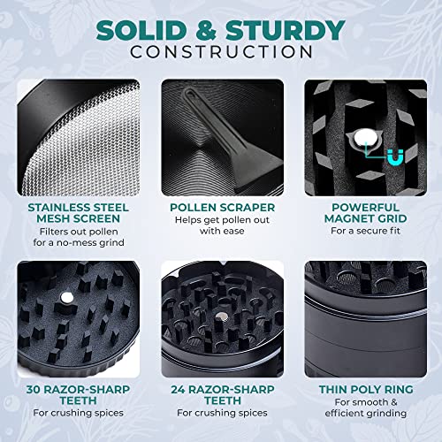 Rootroads Spice Grinder 2,4" (Black) #TOP1