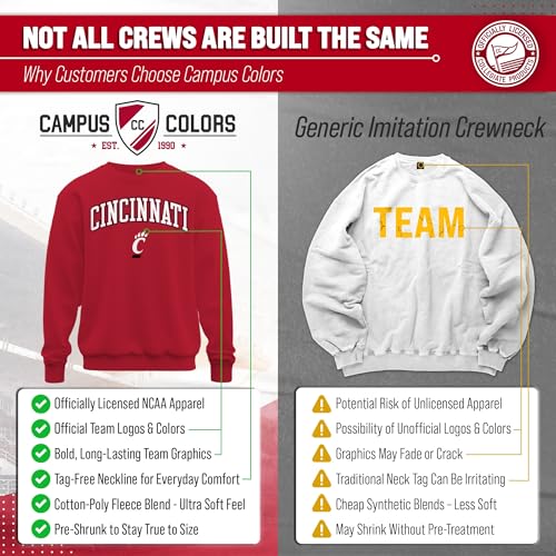 Image of NCAA College Sweatshirt Fleece Crewneck Pullover for Men and Women | Officially licensed NCAA college gameday crewneck pullover - 9 oz fleece lined sweatshirt with arch and logo design
