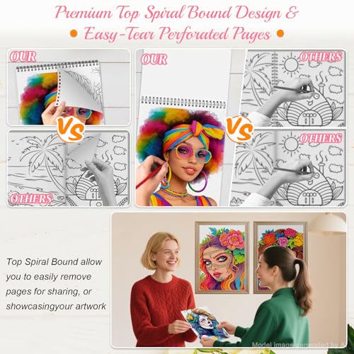Image of 3Pcs Coloring Book for Women Relaxation, 72 Patterns Spiral Bound Mindfulness Coloring Books for Adult with 36 Dual-tip Markers, Dual Markers Brush Pens Stocking Stuffers Anxiety Relief Gifts-Portrait