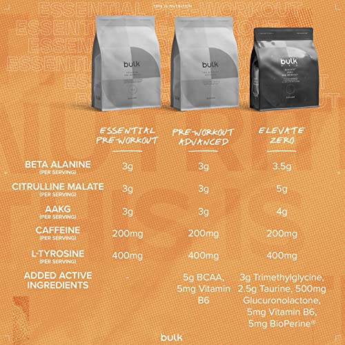 Bulk-Essential-Pre-Workout-Apple-Lime-375-g