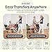 Etac Turner PRO Patient Transfer Aid - Sit to Stand Lift for Elderly with High Safe Working Load (440 lbs) - Patient Lift and Mobility Assist for Safer Transfers with Platform Disc & Anti-Slip Bottom