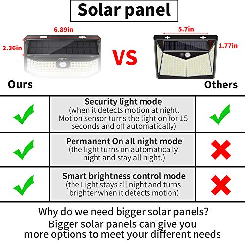 Aootek 182 Led Solar outdoor motion sensor lights upgraded Solar Panel to 15.3 in2 and 3 modes(Security/ Permanent On all night/ Smart brightness control )with IP65 Waterproof with Wide Angle(2pack)