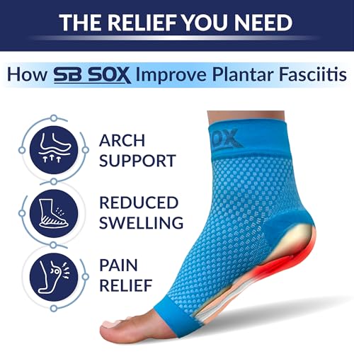SB SOX - 2 Pairs Plantar Fasciitis Relief Socks (Blue, Medium + Purple, Medium)3