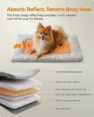 Feandrea Warm Dog Cat Bed, Dog Mattress for Crate Pet Blanket for Dogs and Cats 60 x 45 cm, S - Image 3