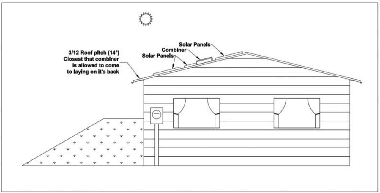 MidNite Solar MNPV4-MC4 Pre-Wired Combiner 4 Position with four 15A Fuse Holders