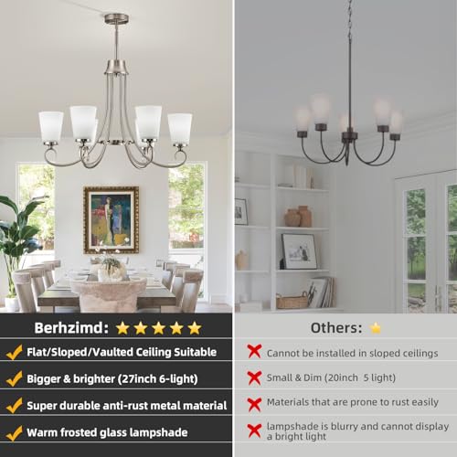 Image of Brushed Nickel Farmhouse Chandelier Rustic Dinner Room Chandelier with Frosted Milky White Glass Lampshade Silver Durable Metal Ceiling Hanging Light Fixture for Kitchen Island Living Room Over Table