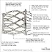 Decorative Wide Eyelet Protective Wire Hair Tool for Naturally Curly, Thick & Wavy Coily & Kinky Hair - Protective Low Manipulation Styles that prevent breakage (Silver)